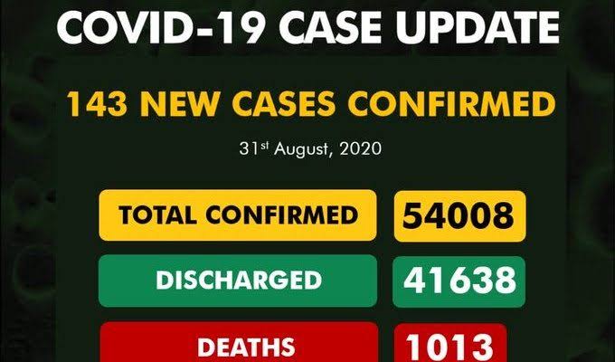 Nigeria’s COVID-19 cases cross 54,000 as PTF warns against complacency