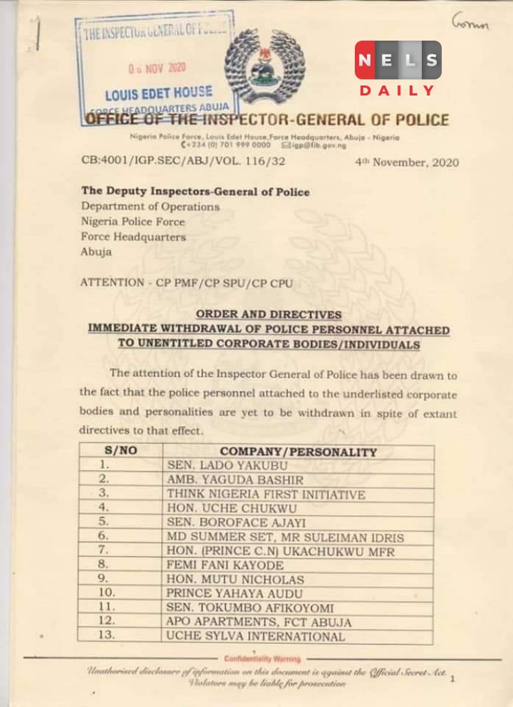 IGP orders withdrawal of police escorts from Fani-Kayode, Babachir, 58 others