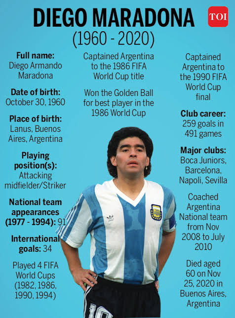 Maradona to be buried outside Buenos Aires – Spokesman