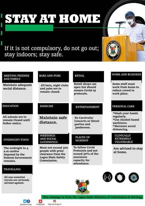 COVID-19: Lagos Govt reissues guidelines on weddings, religious activities, others