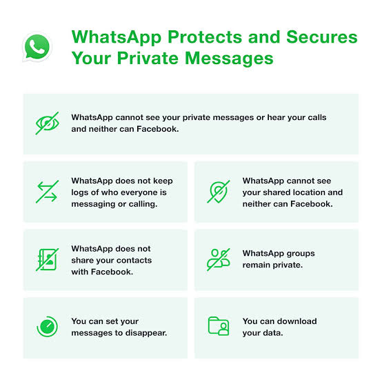 WhatsApp reassures of privacy as users flock to Telegram, Signal
