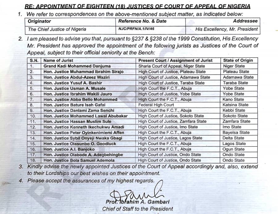 JUST IN: Buhari approves appointment of 18 Court of Appeal Justices [FULL LIST]