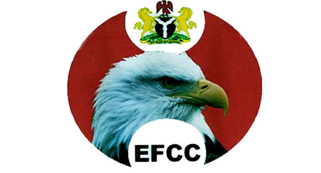 Lekki now a hotbed of cybercrime – EFCC