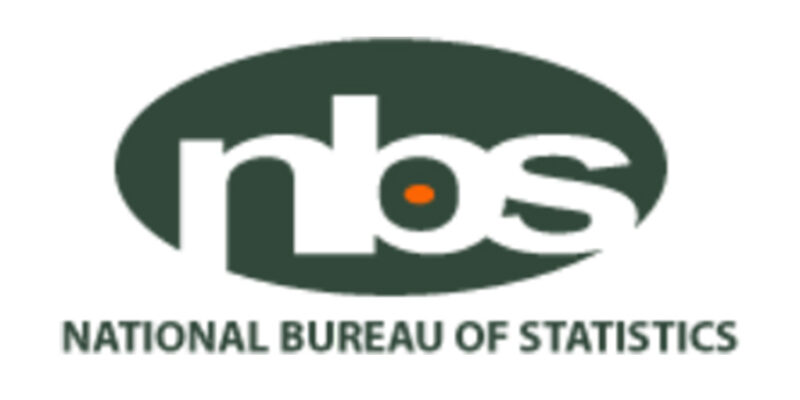 Nigeria’s inflation rate drops further to 16.63% in September – NBS Report