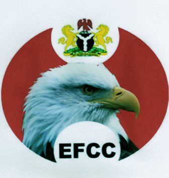 80% of our convictions cybercrime-related — EFCC