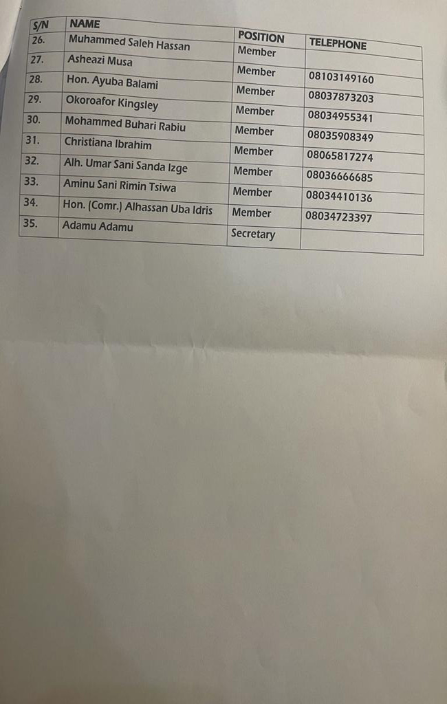 Minister of Education Adamu Adamu is to act as secretary.  The technical committee is expected to “conduct the National Convention in accordance with the Party’s Constitution and the relevant National Laws,” according to a March 9 letter signed by then acting Chairman of the APC’s Caretaker and Extra-ordinary Convention Planning Committee (CECPC), Abubakar Bello.  The committee members were appointed “in consideration of your track record, integrity and firm commitment towards the ideals and development of our great Party.”