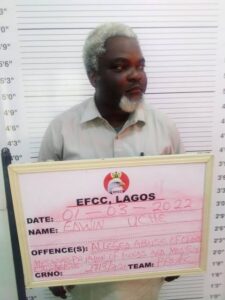EFCC arraigns Prof for alleged N1.4bn fraud