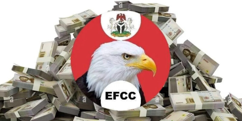 EFCC Mohammed Umar Acting EFCC boss