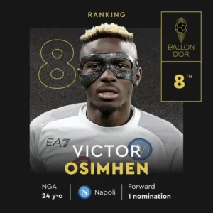 Victor-Osimhen-Ranked-8th-Best-Footballer-In-The-World