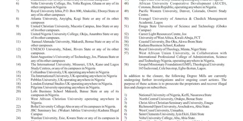 List-of-Illegal-Universities-as-Released-by-NUC